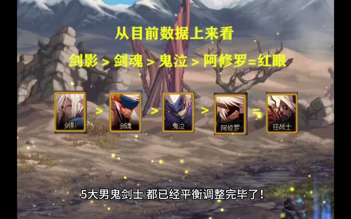 DNF私服 一进去就掉线